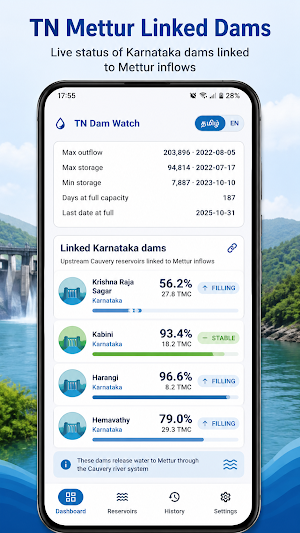 TN Dam Watch Screenshot 3