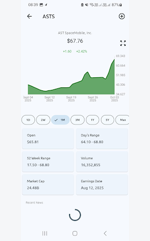 USA Stock Ticker & Widget Screenshot 0