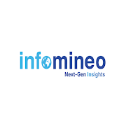 InfomineoLMS