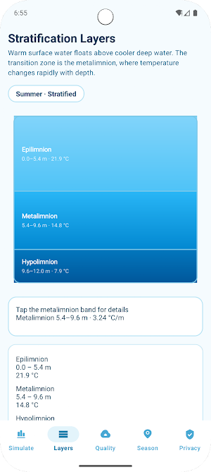 AquaStrat Screenshot 1