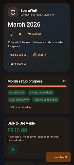 SpareWell Screenshot 1