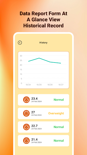 BodyFast Screenshot 3