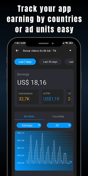 Dashly: AdMobile Earnings Dash Screenshot 2