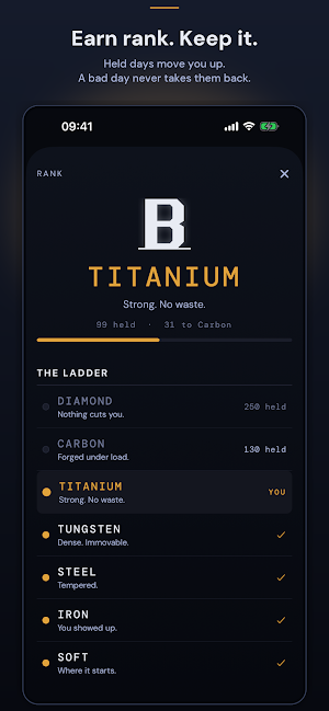 Baseline: Discipline Tracker Screenshot 3