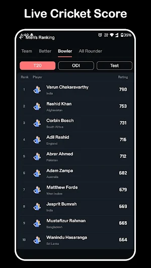 Live Cricket TV HD Screenshot 3
