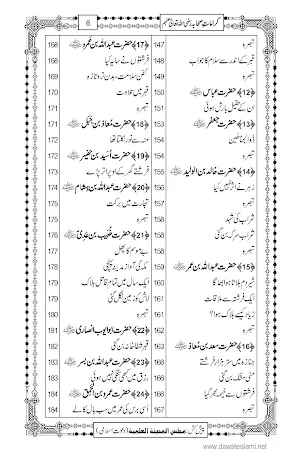karamat e sahaba Screenshot 0