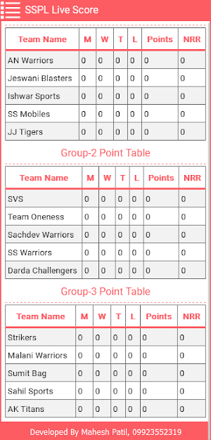 Sindhi Samaj Premier League Screenshot 1