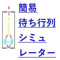 簡易待ち行列シミュレーター