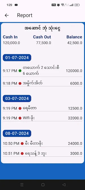 My Deo - Daily expenses Screenshot 2