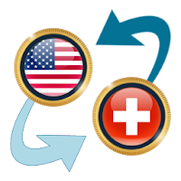 US Dollar to Swiss Franc