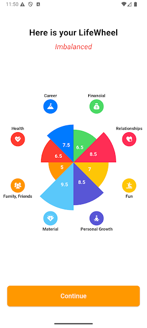 LifeWheel Goal & Habit Tracker Screenshot 0