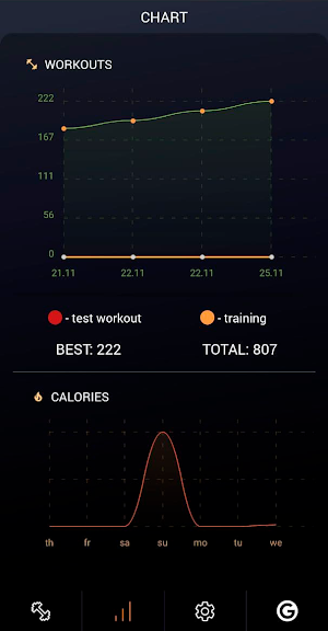 50 Pull-ups workout plan BeStronger Screenshot 2