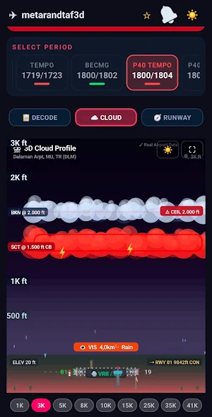 Metar and Taf 3D Cloud Profile Screenshot 2