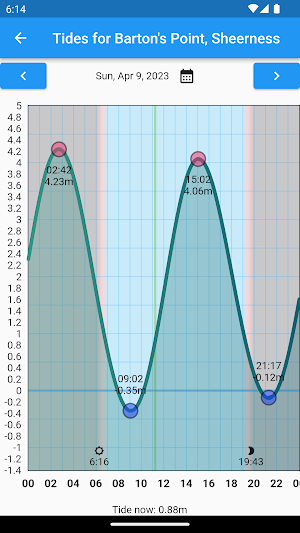 Tides Anywhere Pro Screenshot 1