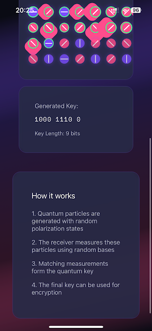 Smartbit Quant Screenshot 0