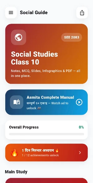 Class 10 Samajik Guide 2083 Screenshot 0
