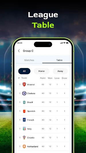Live Football TV - Live Scores Screenshot 2