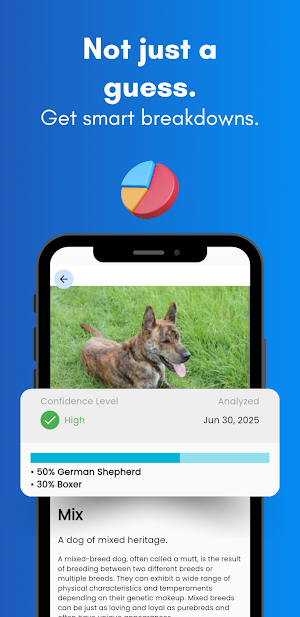 Dog Breed Identifier: Find Dog Screenshot 3