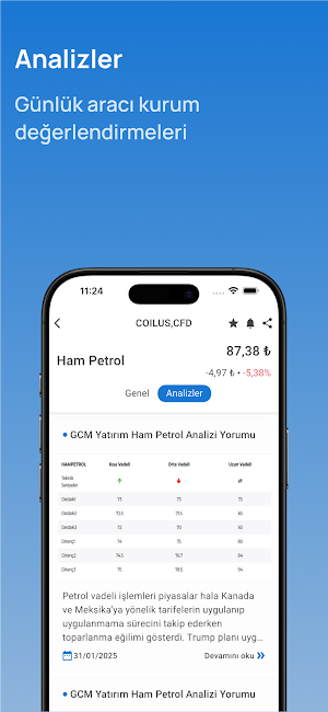 Petrol & Emtia Fiyatları Canlı Screenshot 2