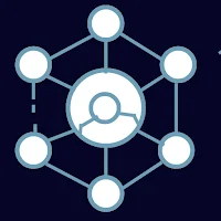 Impact ERP