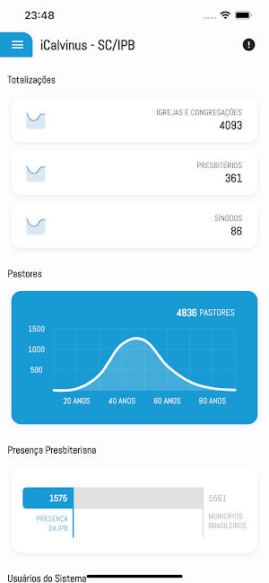 iCalvinus - SC/IPB Screenshot 1