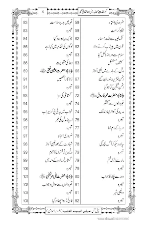 karamat e sahaba Screenshot 2