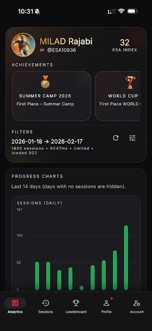ESA DATA HUB Screenshot 0