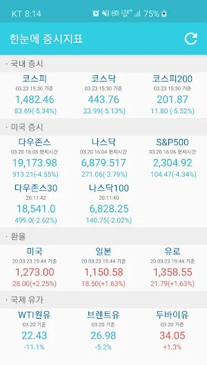 한눈에 증시지표 - 국내증시/미국증시/환율/국제유가 Screenshot 0