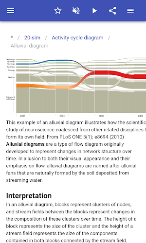 Diagrams Screenshot 2