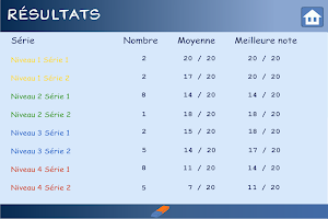 MEILLEUR EN ORTHOGRAPHE Screenshot 2