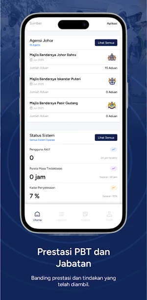 MyAduan Johor - Eksekutif Screenshot 2
