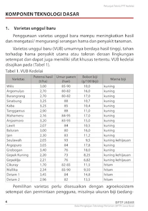 Petunjuk Teknis PTT Kedelai Screenshot 3