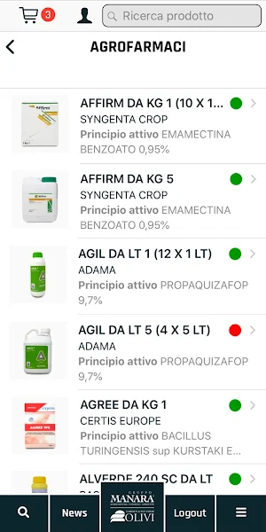Gruppo Manara Screenshot 3