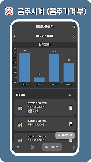 금주시계 with 음주가계부 Screenshot 3