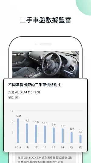 BuyCar.hk-香港新車二手車買賣平台 Screenshot 1