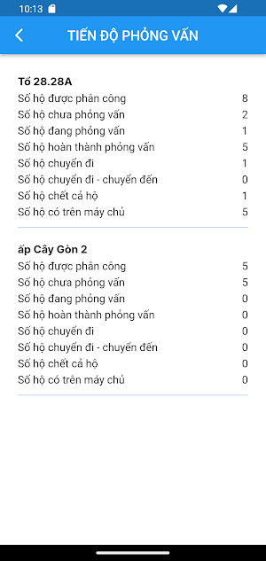 Dân số giữa kỳ 2024 Screenshot 3
