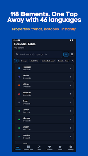 Periodic Table Chemistry Tools Screenshot 0