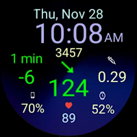 DMM4 Diabetic Watch Face