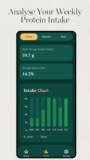 Simple Daily Protein Tracker Screenshot 1