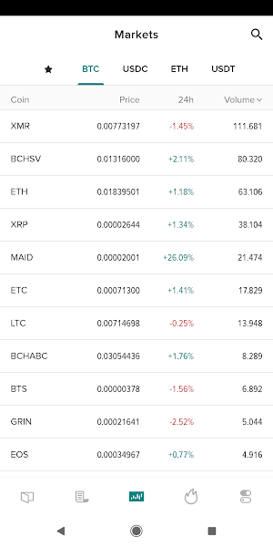 Poloniex Crypto Exchange Screenshot 3