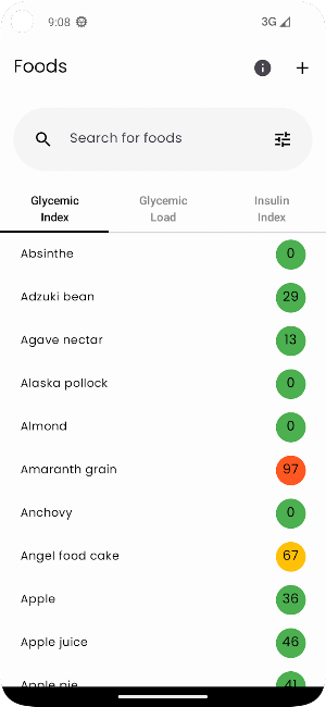 Glycemic Index: Diabetes tool Screenshot 0