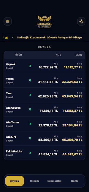 Sadıkoğlu Kuyumculuk Screenshot 0