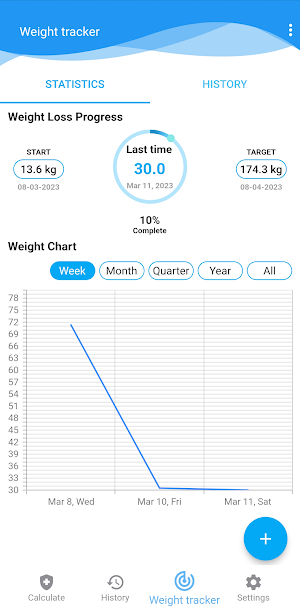 Health Calculator Plus Screenshot 3