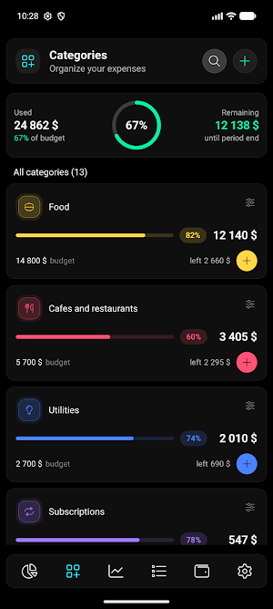 MoneeFlow: DailyLimit Screenshot 2