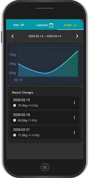 WeightDiary - Auto BMI,  Record your Weight Screenshot 3