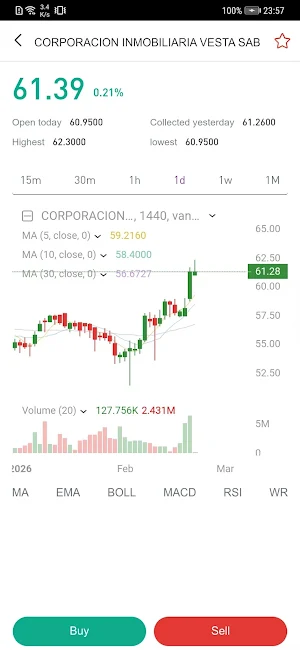 vangmaxpro Screenshot 0