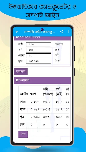 সম্পত্তি বন্টন ক্যালকুলেটর Screenshot 1
