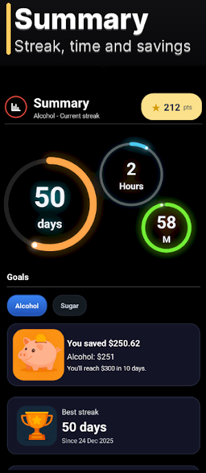 Cold Turkey: Sobriety Tracker Screenshot 0
