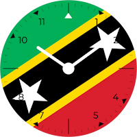 Saint Kitts & Nevis Analog