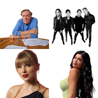 World Celebrity Quiz